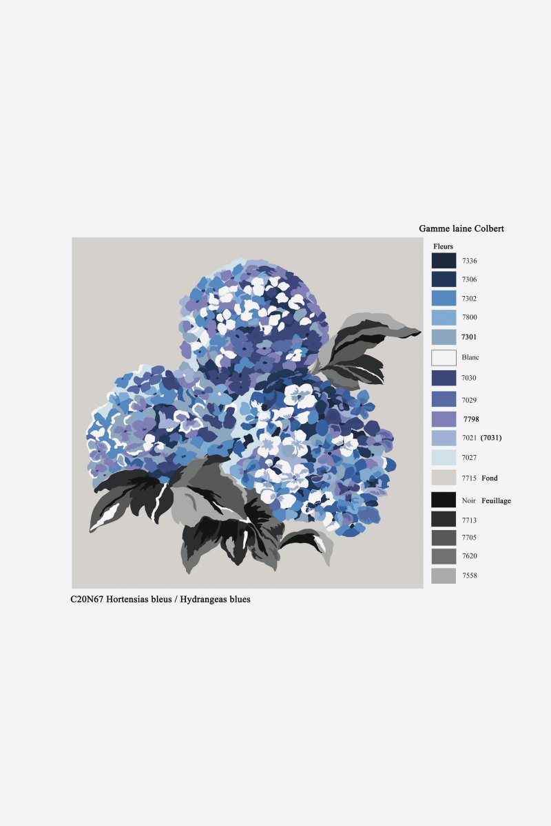 Tapestry canvas - blue hydrangeas - WINTER SALES - DMC