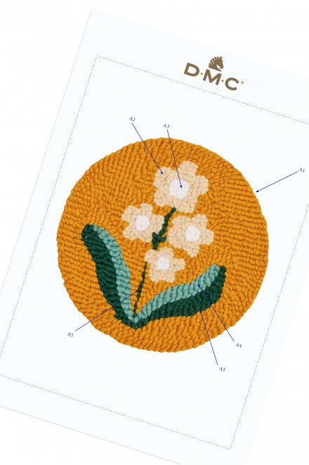 Spring Anemone - pattern