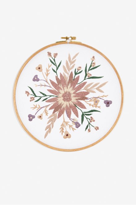 Explosão floral