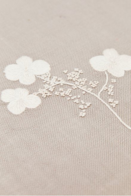 Cotton Flowers - Pattern