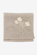 Cotton Flowers - Pattern thumbnail