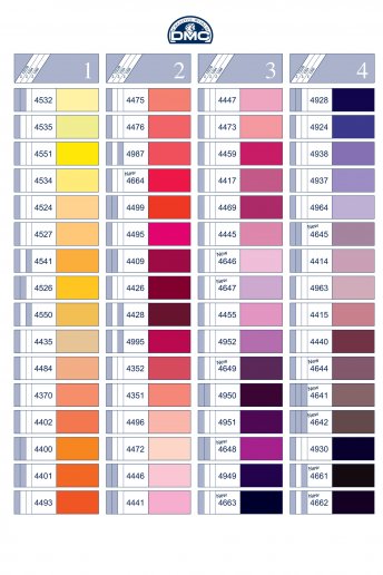 Farbkarte Nähgarn Polyester - gedruckt